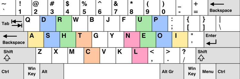 A full view of workman keyboard layout