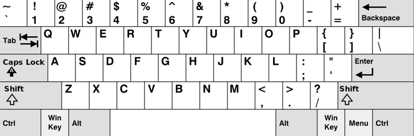A full view of QWERTY keyboard layout
